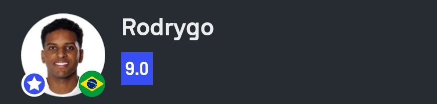 SofascoreBR's tweet image. #AmistosoInternacional 🌎

Rodrygo foi o Destaque Sofascore de Coreia do Sul 0-5 Brasil!

⚽ 2 gols (!)
👟 4 finalizações (3 no gol!)
✅ 50/57 passes certos (88%!)
↗️ 4/5 passes longos certos (!)
💨 2 dribles certos
💪 6/11 duelos ganhos (!)
💯 Nota Sofascore 9.0