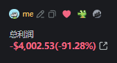 顶级聪明钱 tweet media