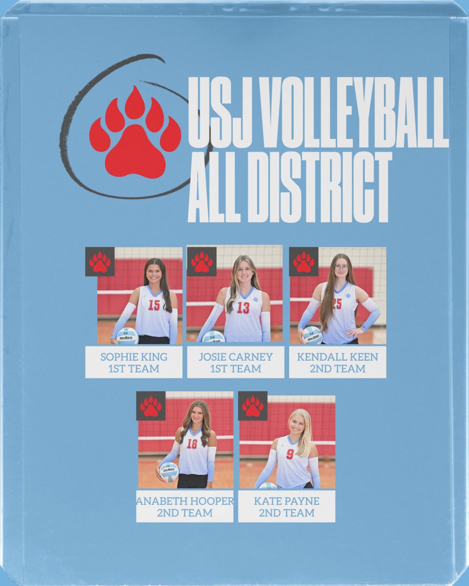 Congratulations to these ladies for being selected as members of the All District Team.  We are proud of you!