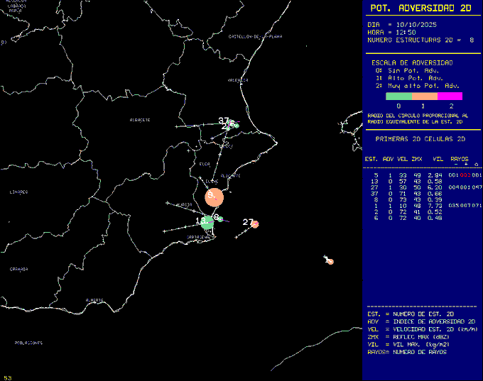 Así hemos contado el paso de la dana Alice por Alicante