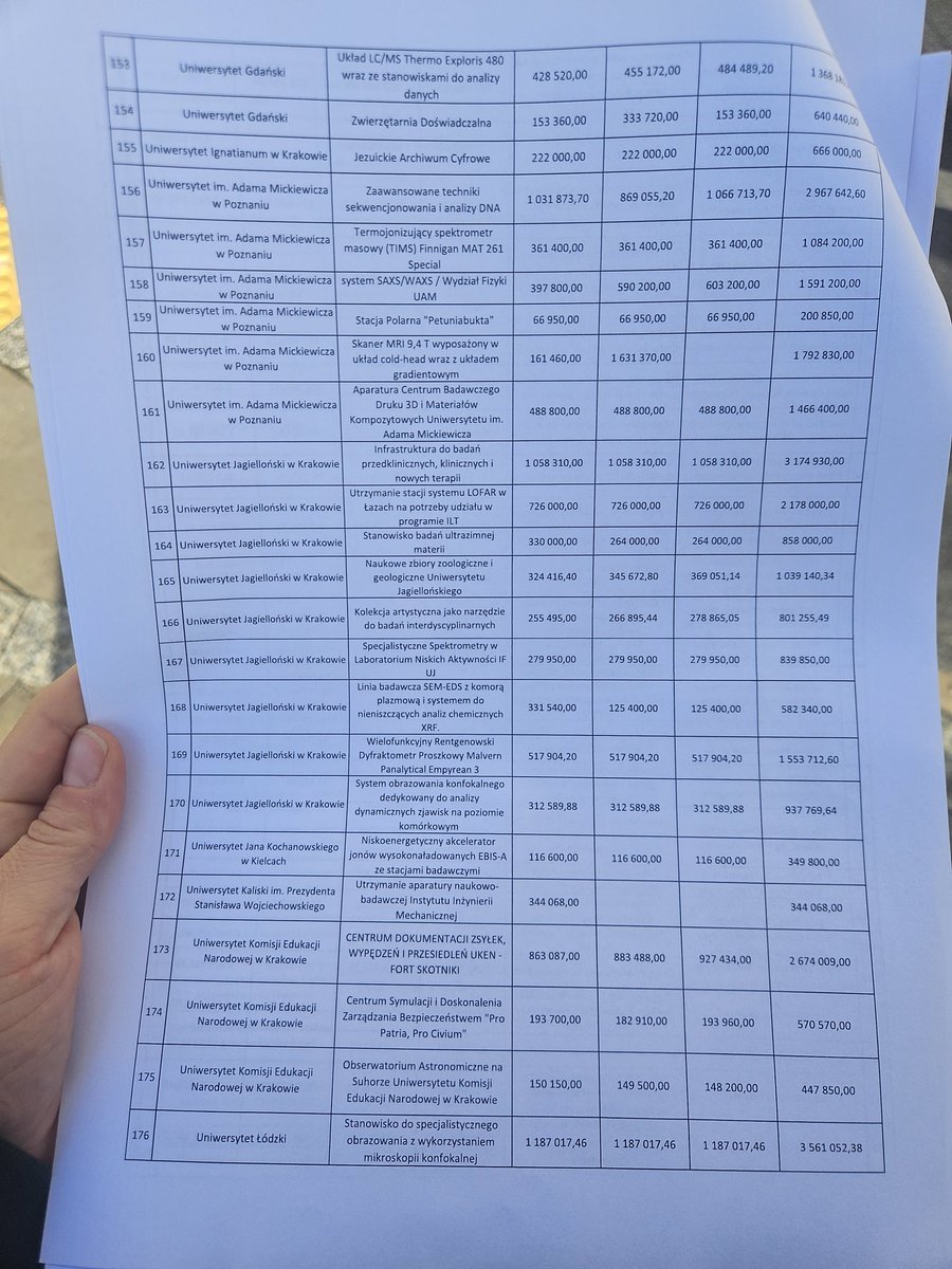 Marcelina Zawisza #AdrianZandberg2025 (@mmzawisza) on Twitter photo 