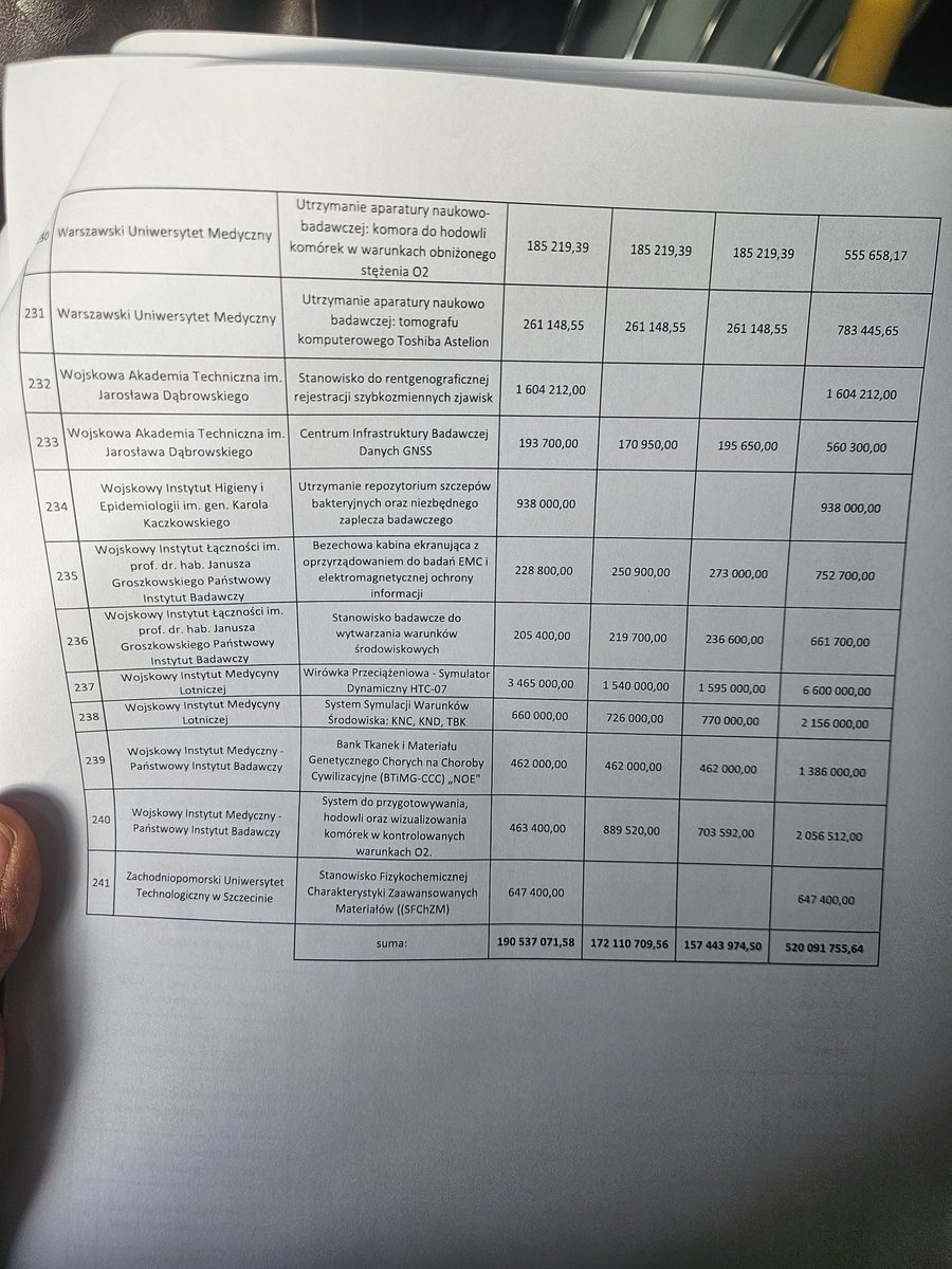 Marcelina Zawisza #AdrianZandberg2025 (@mmzawisza) on Twitter photo 