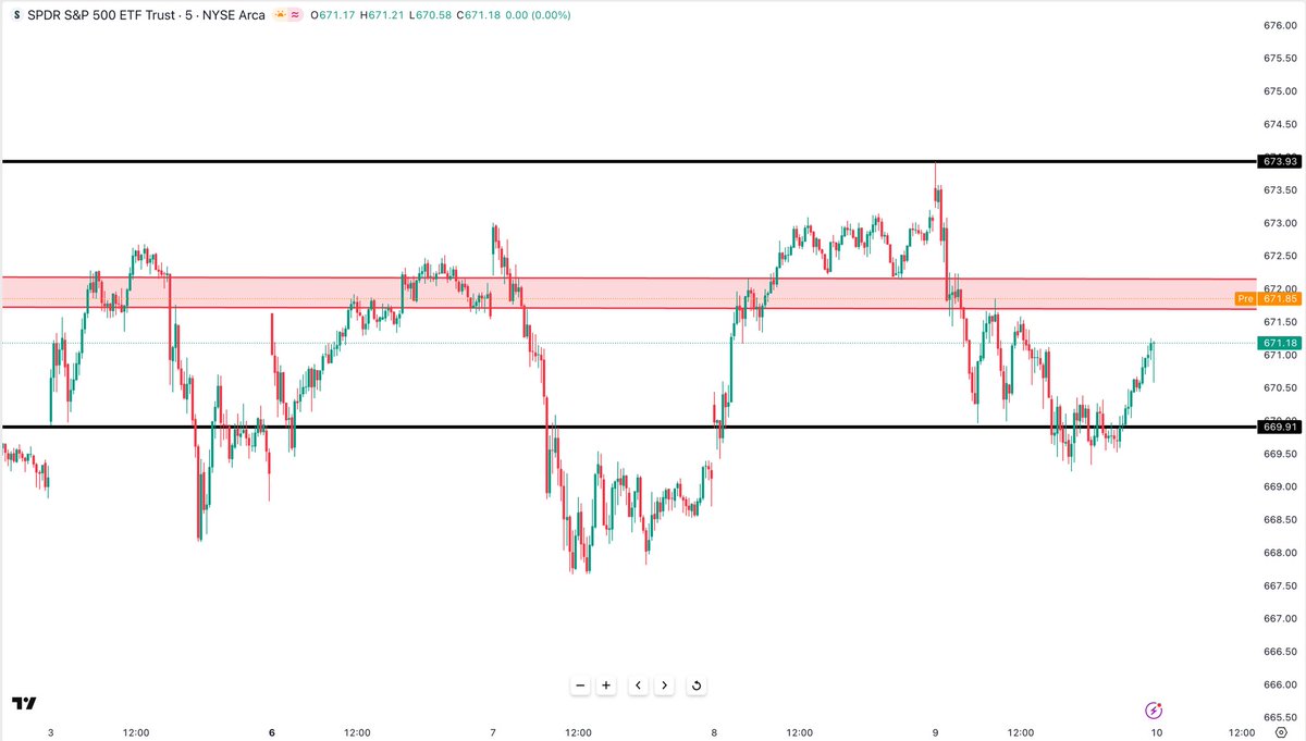 Kings Traders tweet media