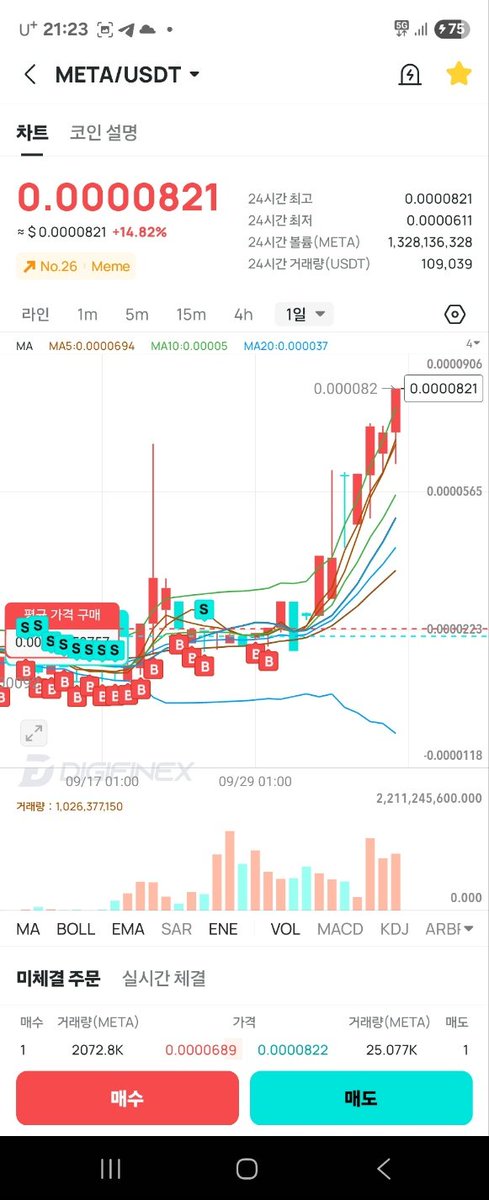 META_metacoin's tweet image. 