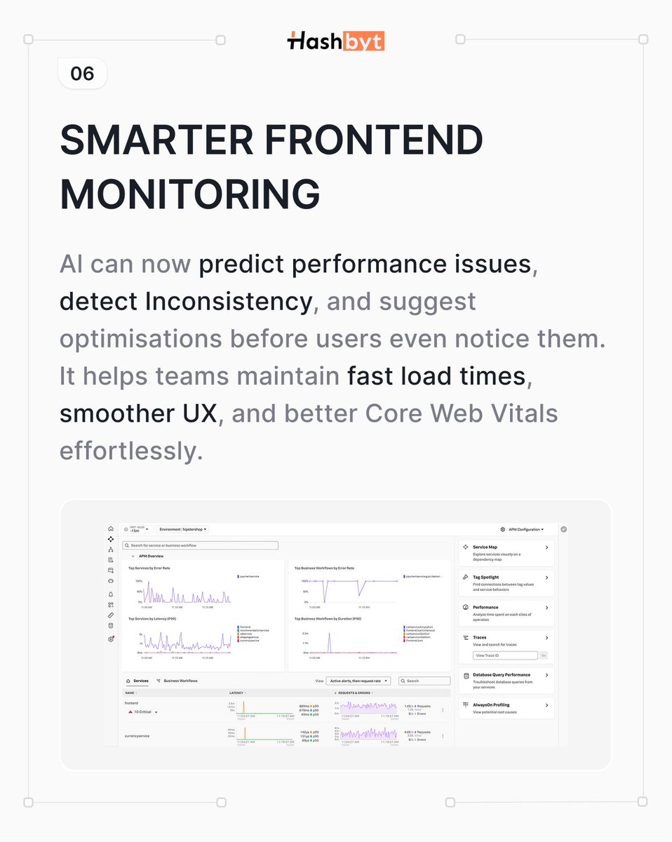 hashbyt's tweet image. Smarter frontend monitoring is here. AI predicts performance issues before users notice.
Maintain faster load times and a smoother user experience effortlessly.
#WebPerformance #UX