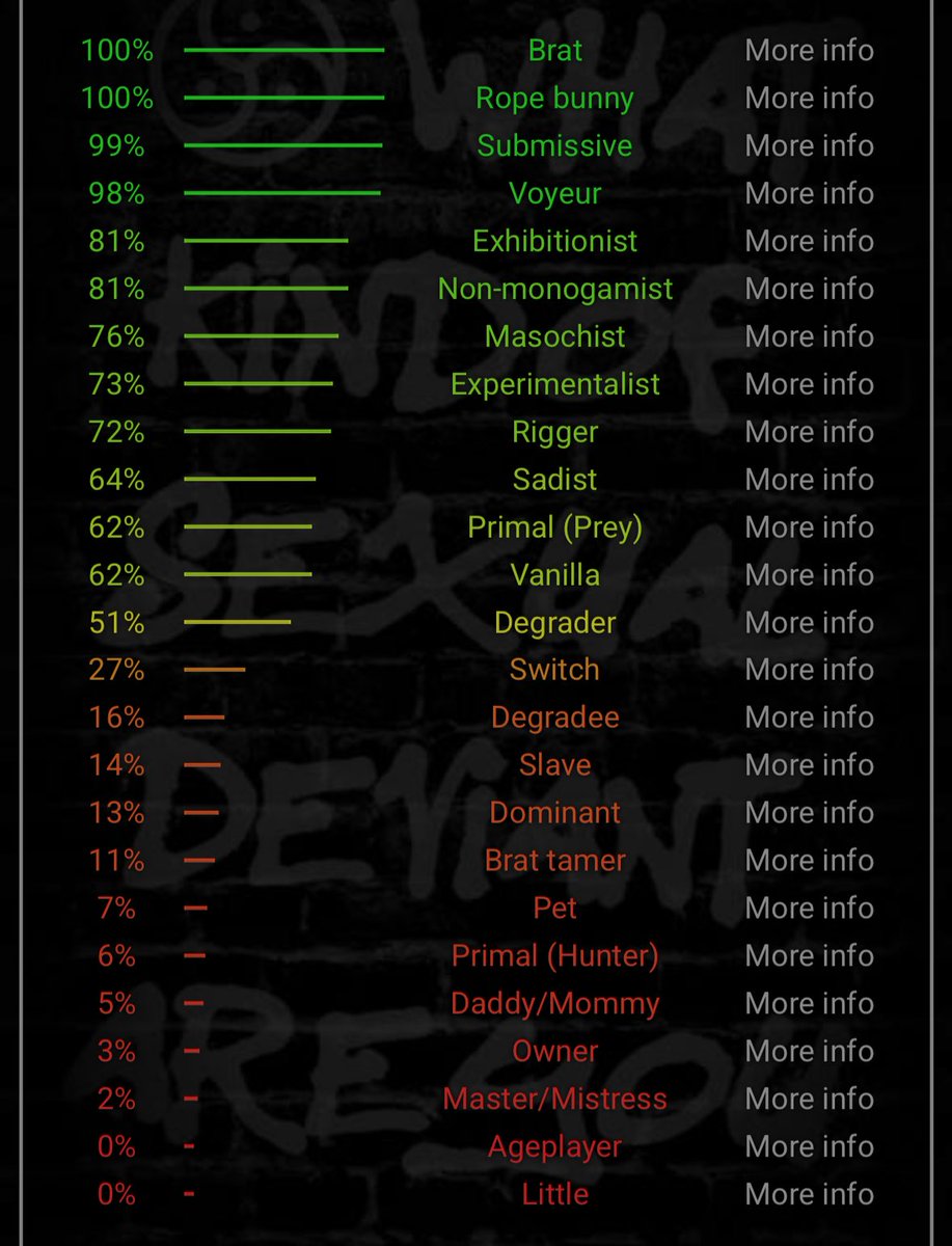 🔞Whore-knee🔞 tweet media