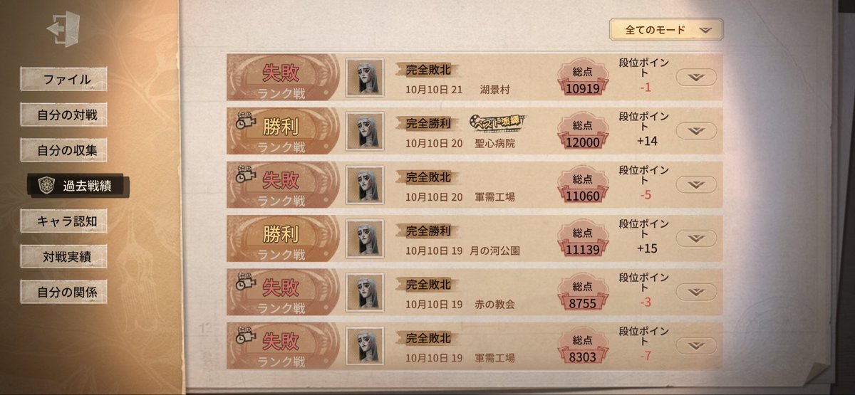 REM_6502_idv's tweet image. 久々のランクマすごくイライラした。第5を辞めようかと思った。初動は上手く行ったのになぁ…なんでこうなったのかすごくイライラするーーーーー勝率6割はギッリギリ耐えたのでセーフ、、な訳ねぇだろゴミカス死ね死ね死ね死ね死ね死ね