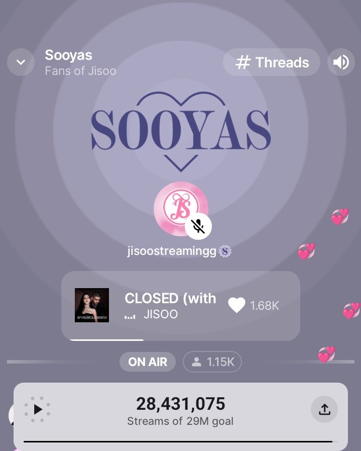 jisoostreaming's tweet photo. JOIN OUR STREAMING PARTY!!!

Let's reach 1.5k listeners for the deal and 29M total streams🔜

https://t.co/G6Wnke8jdG https://t.co/9DmIa5AFP7