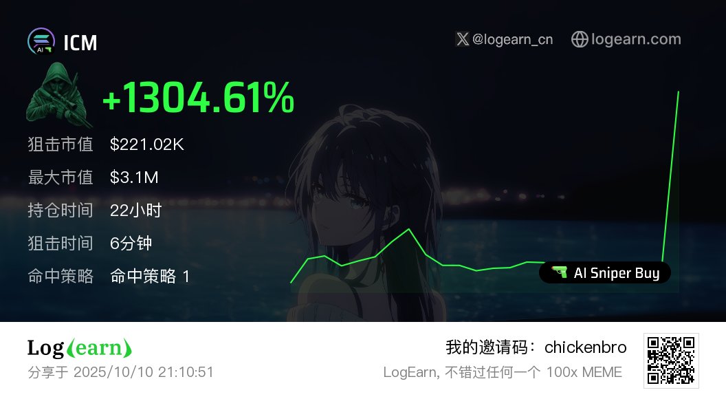 logearn_cn's tweet image. $icm

叙事：Internet Capital Memes（ICM）的名称来源于Solana与名为Luminaries的新账号合作复兴 meme 相关项目，该账号简介中提及了此代币。ICM代币曾达到1000万美元市值，这一表现被认为具有重要意义。

HRwo5GY87abyVy5tzW3g1RtgjrnxUEtWfDL7ftpjpump

back to sol ？