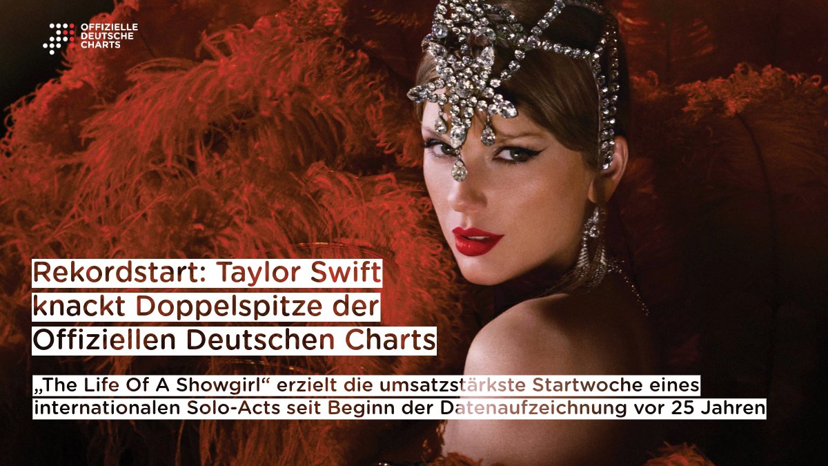 chartsoffiziell's tweet image. Superstar @taylorswift13 feiert auf Platz 1 der Offiziellen Deutschen Album-Charts einen Rekordstart: „The Life Of A Showgirl“ erzielt die umsatzstärkste Startwoche eines internationalen Solo-Acts seit Beginn der Datenaufzeichnung vor 25 Jahren. offiziellecharts.de/news/1601-reko…