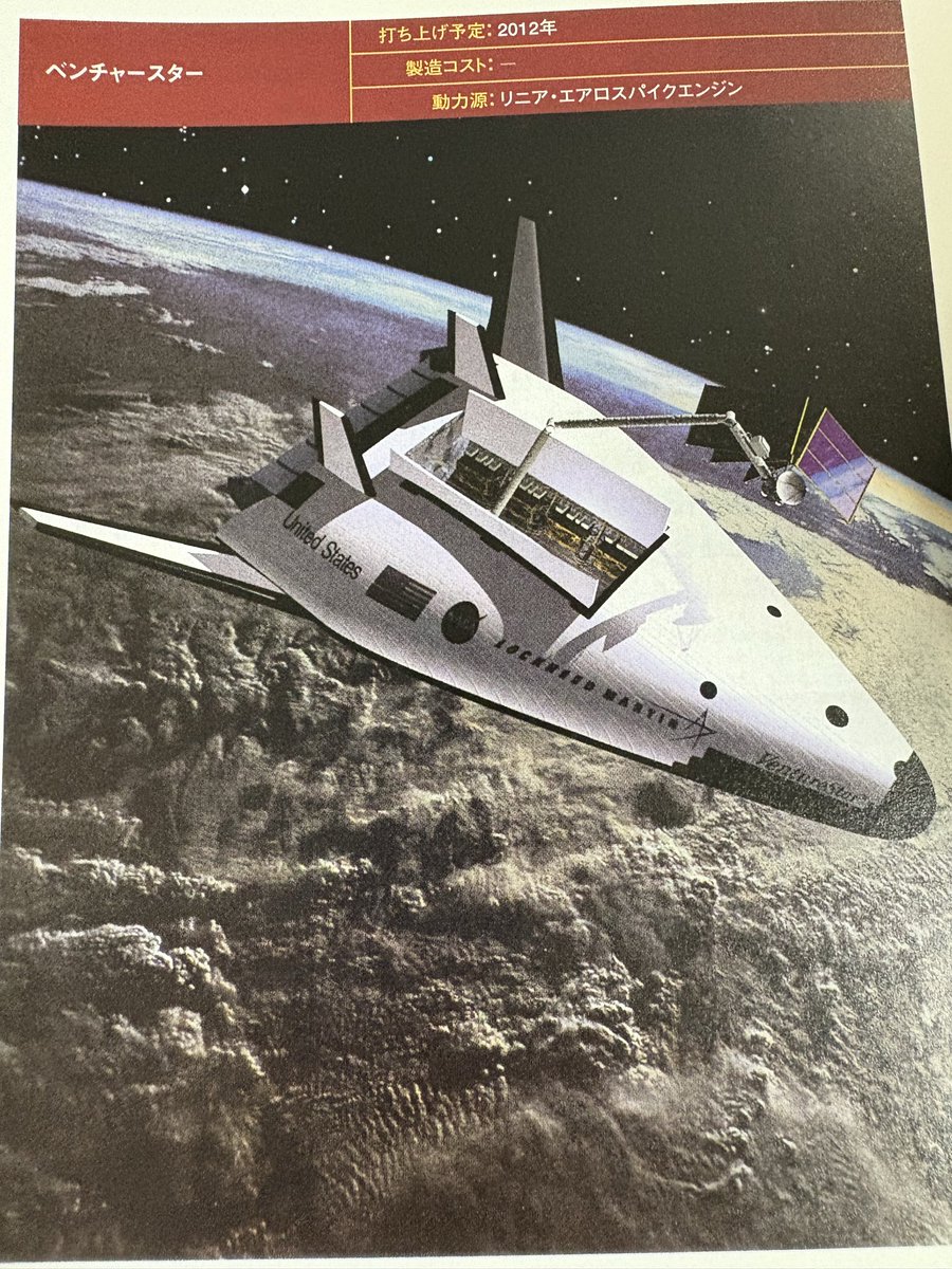 doluji567's tweet image. 中高生の頃に読んだ科学雑誌を古本で買い直すのが趣味。私の中の時間は一部がこの時代で止まっている。