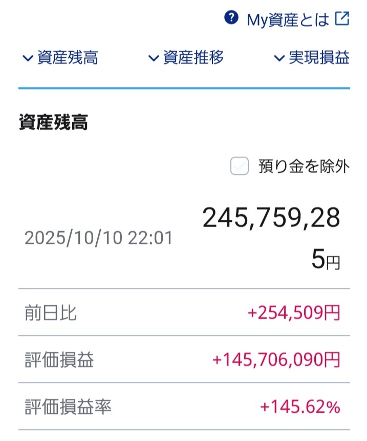 ＊14,000円で購入希望のぴくさんに販売することに決定致しました。 2025年、人は「買い物」をしなくなる | 望月 智之 | マーケティング