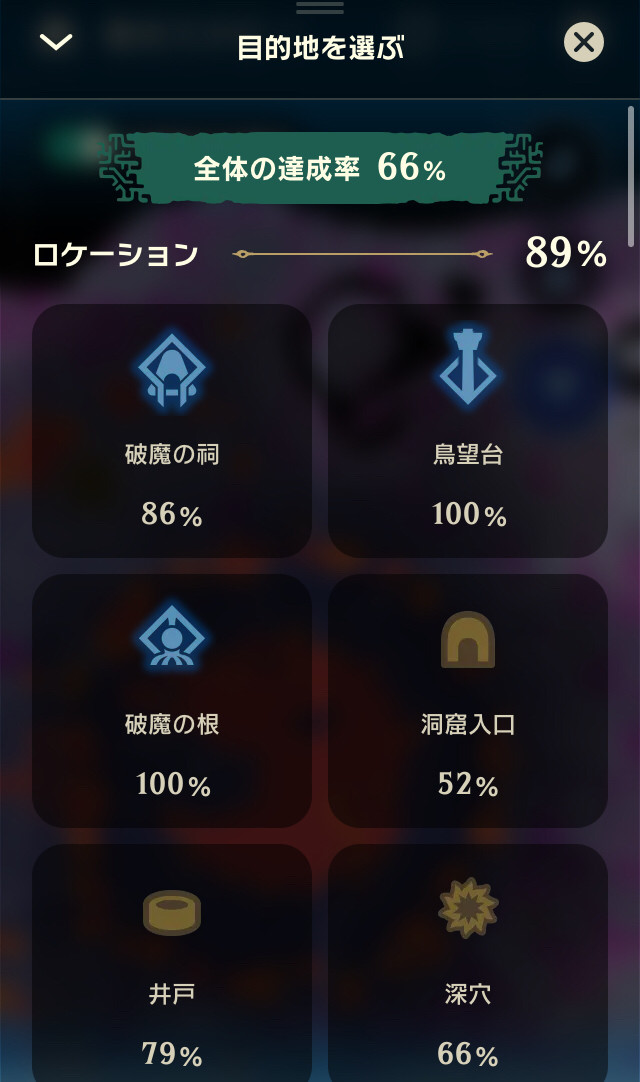 OM_depechecobra's tweet image. ふぅ... やっとお宝全て回収✨ 
でも全体の達成率は66%で、100%達成までまだまだ遠いです😅
#ZeldaNotes