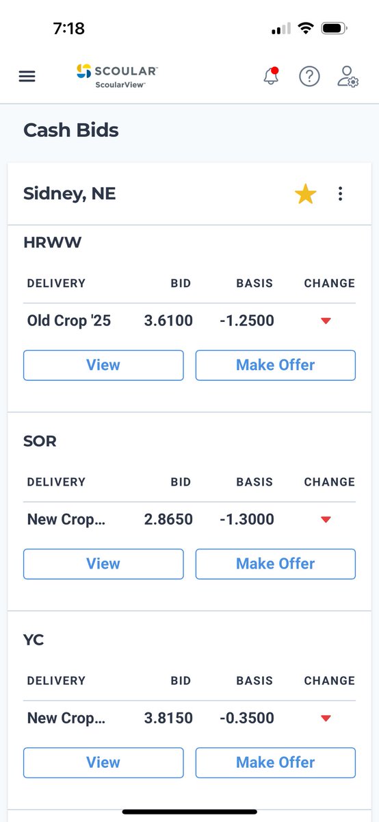 waltopher2's tweet image. In celebration of new KC wheat lows I pose a question- how practical is the commodity loan program? I’ll call fsa (nevermind, government shutdown)  for interest rate and details but it appears it is getting close to being an option in this market. Also- 🥳🎉 for new contract…