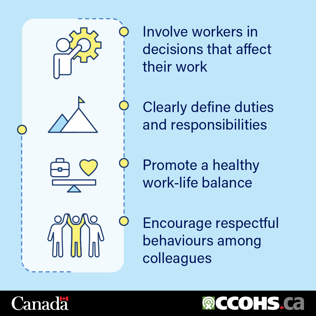 CCOHS's tweet image. #DidYouKnow a healthy workplace is one that protects and supports workers’ physical and mental well-being? Encourage positive mental health in your workplace: ow.ly/uYPm50X9KqS

#WorldMentalHealthDay