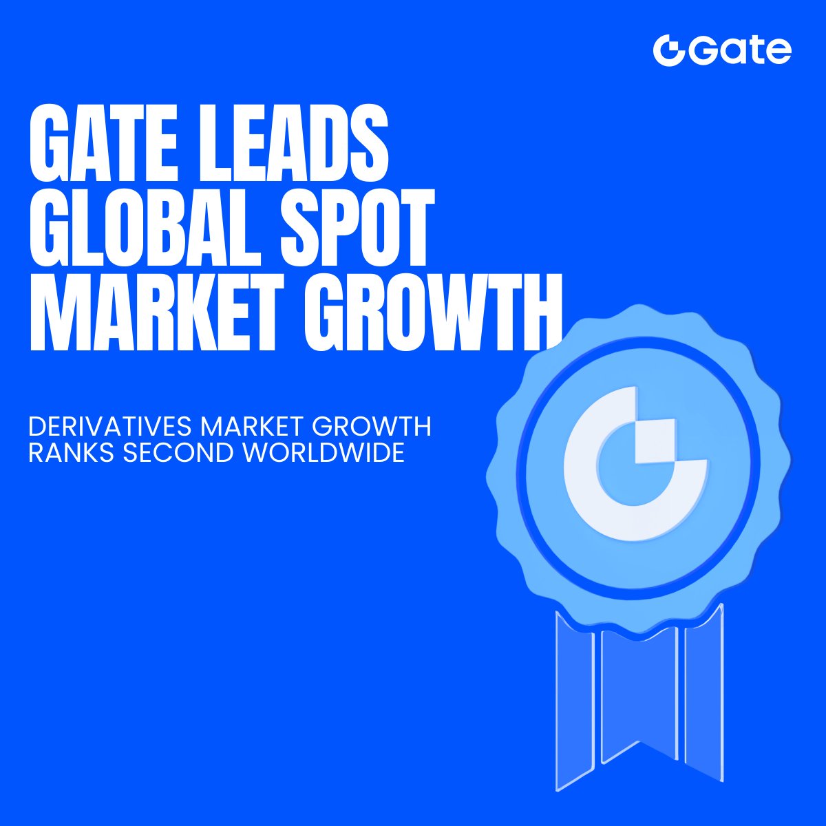 Gate's tweet image. Gate is flexing this September! 

Not only have we surpassed 40M users and launched new Web3 products like @GateLayer, @GatePerpDEX, @Gate_Fun and more, we also keep breaking records:

🔹 #1 in global spot market growth 
🔹 #2 in derivatives market growth 
🔹 $117B in spot…