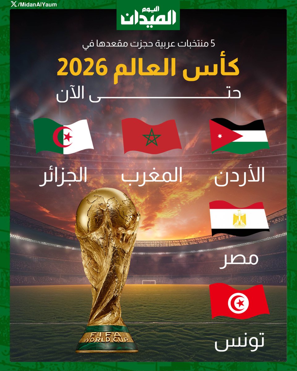 MidanAlYaum's tweet image. 5 منتخبات عربية حجزت مقعدها في #كأس_العالم2026 حتى الآن

#الميدان