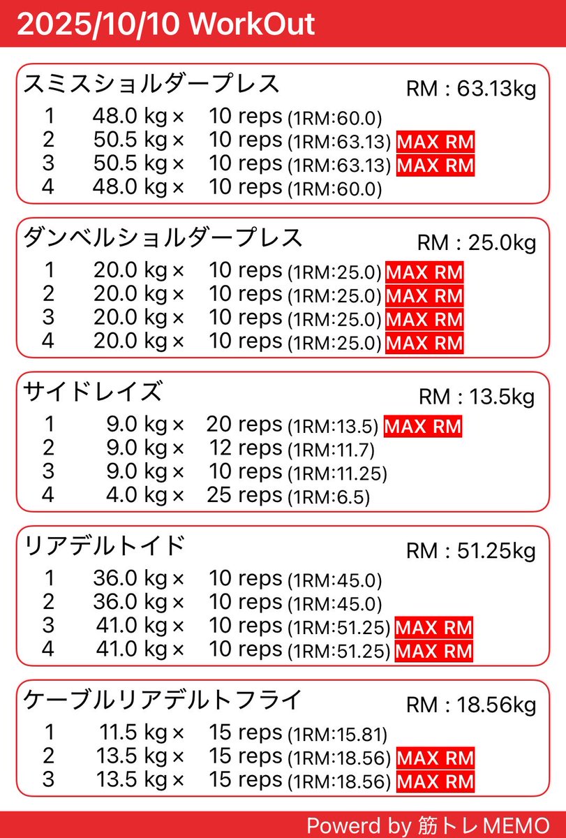 肩トレ