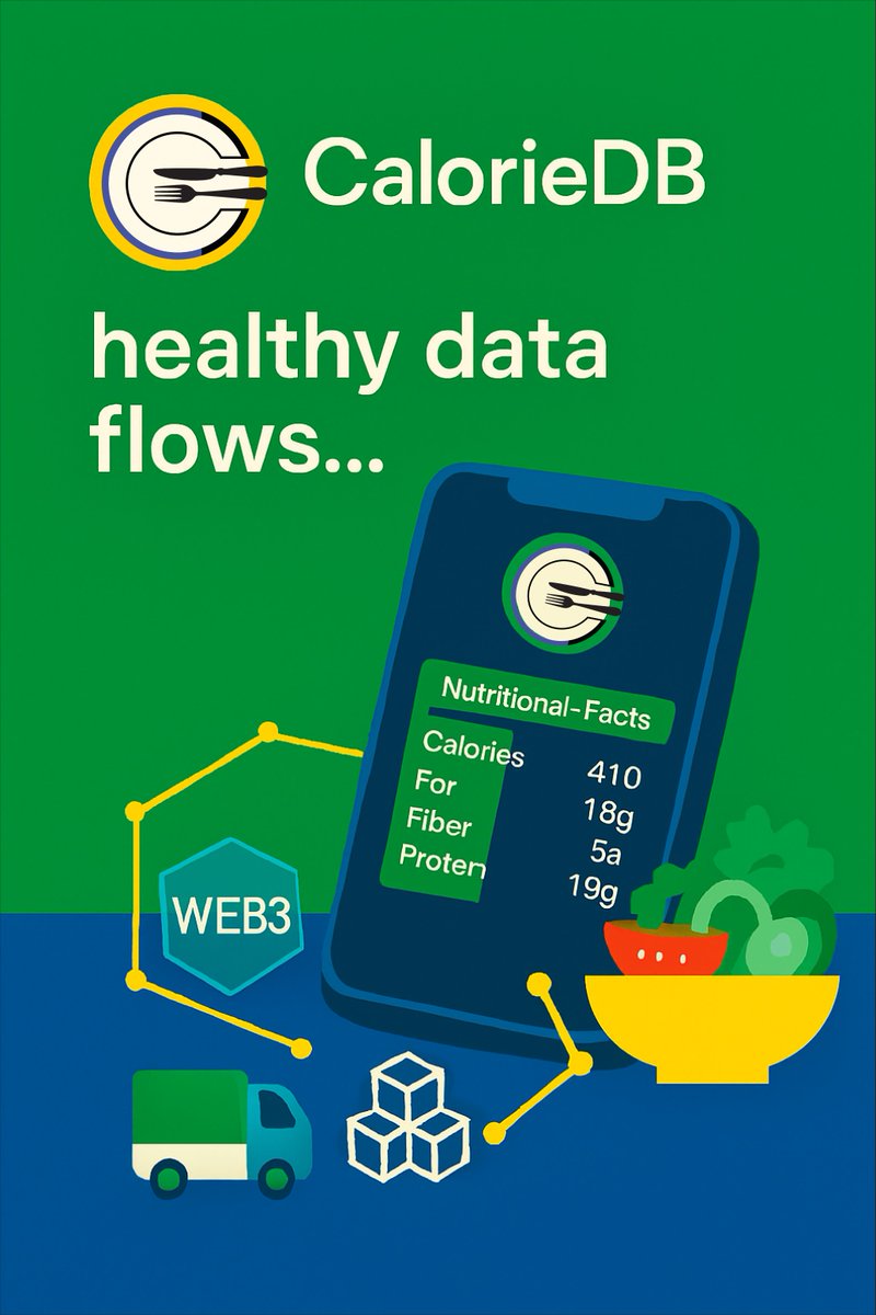 CalorieToken🍔🍹🥦🍺🥐 tweet media