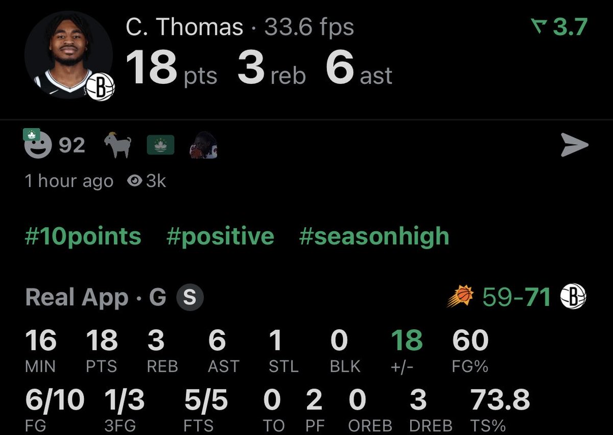 NetsCifer's tweet image. Cam Thomas having 6 assists in a half is insane and if you talk to a segment of Nets fans, they’d say he would have never done it 

There’s been a real change in the way Cam Thomas plays