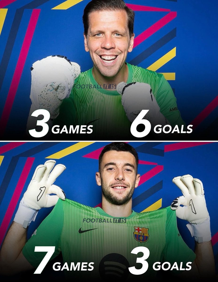 Reason behind Barcelona's recent form. 🙏🏽
