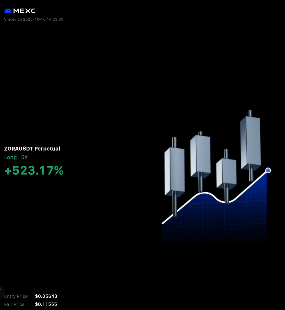 Just Crypto Cents tweet media