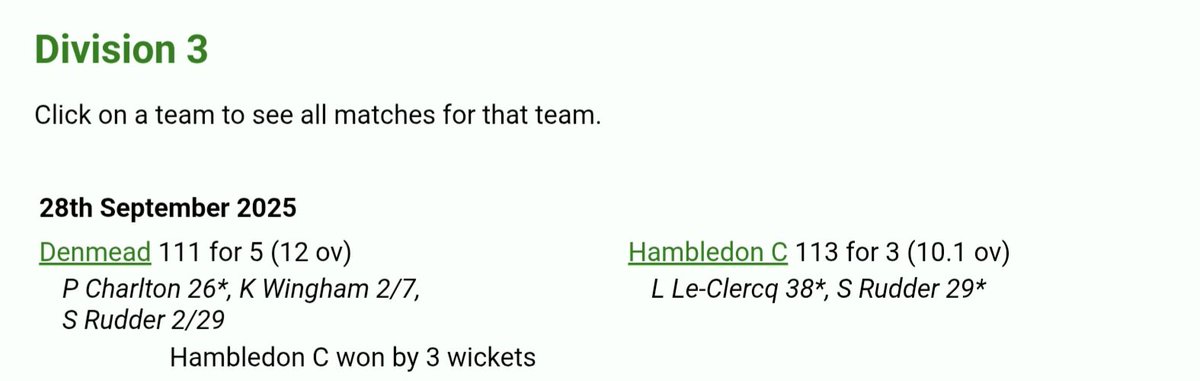 hambledoncc's tweet image. A great start for our Indoor league 
teams in week1 at Fareham leisure centre. Comfortable wins for our Senior B &amp;amp; C teams #upthedons