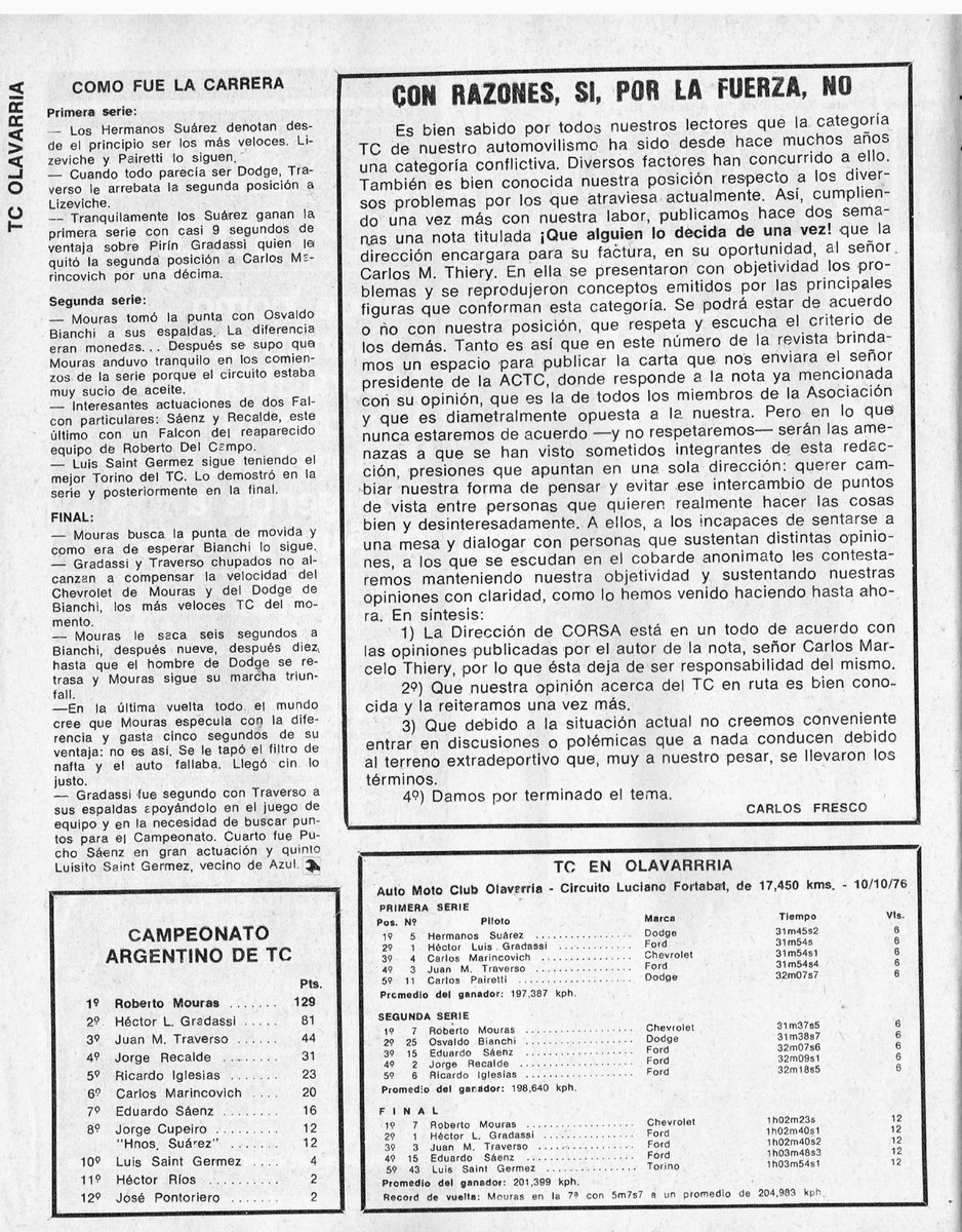 PatoG82's tweet photo. 10 de Octubre de 1976, carrera del #TurismoCarretera en Olavarría 🏁
MOURAS ENTRÓ EN LA HISTORIA
"Seis carreras al hilo es un récord en la historia del TC. Roberto Mouras, un hombre del discutido TC moderno, lo logró con una contundencia asombrosa"
Revista Corsa https://t.co/GrALeDsJlW