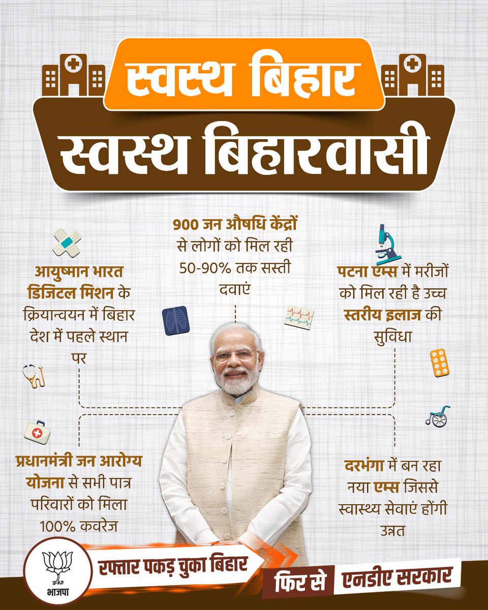 sksingh4bjp's tweet image. स्वस्थ नागरिक, मजबूत बिहार 🇮🇳

बेहतर स्वास्थ्य सुविधाओं और जनकल्याण योजनाओं के ज़रिए
हर नागरिक तक पहुंच रही है स्वास्थ्य की नई आशा।

क्योंकि स्वस्थ बिहार ही बनेगा स्वस्थ भारत की मजबूत नींव। 

#NDA4Bihar