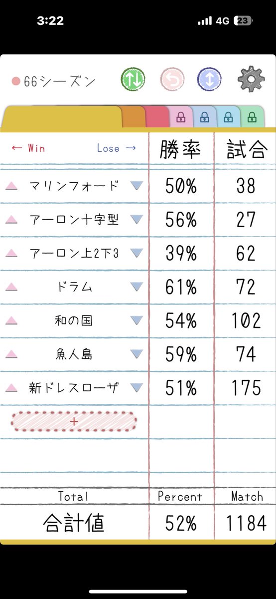 MA_TO_JIN's tweet photo. アプリ整理してたら昔ランカーなった時につけてた勝率ノートが出てきたww https://t.co/6B7x6QSiiZ