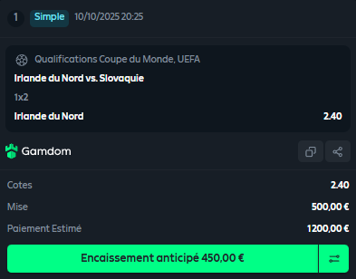 CE SOIR JE SUIS IRLANDAIS 🍀🍀

Irlande du Nord @ 2.4 

#TeamParieur