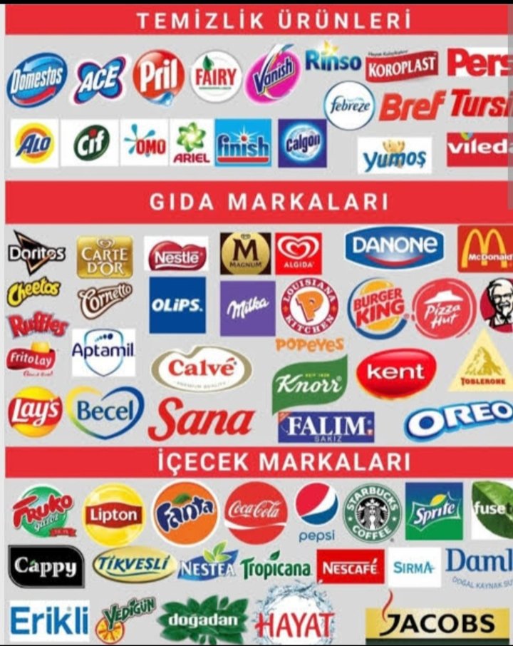 Ateşkes oldu diye gevşemek yok. Gazze Mazlumları için; #BoykotaDevamEdiyoruz