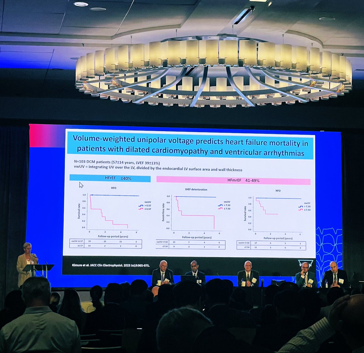EzzeddineMD's tweet photo. Not all gene-positive arrhythmic substrates are created equal 

Great talk by Katja Zeppenfeld #VTSymposium https://t.co/WAzpwpt3bZ