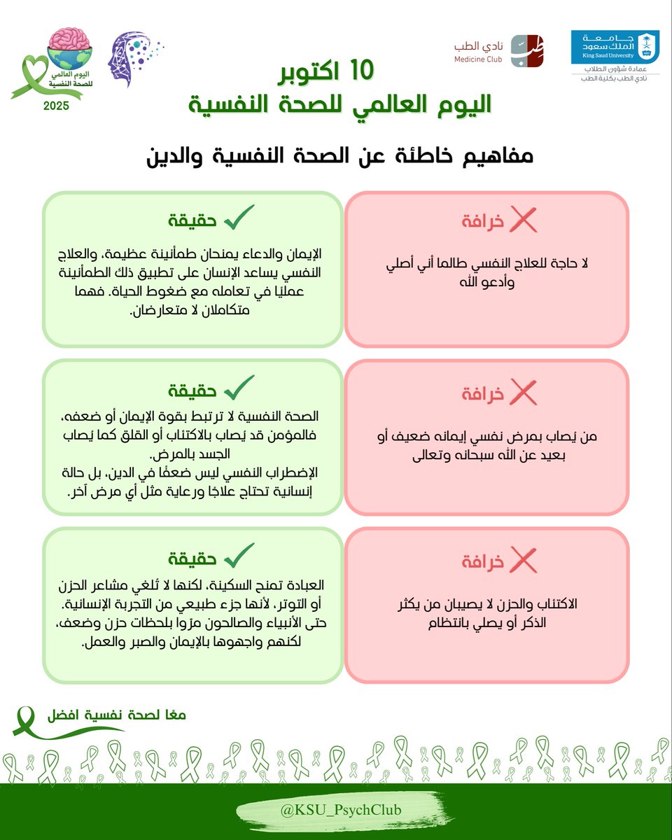 KSU_PsychClub's tweet photo. ٣/ مفاهيم خاطئة عن الصحة النفسية والدين

ما زالت هناك تصوّرات غير دقيقة تربط المرض النفسي بضعف الإيمان أو قلة التوكّل، الدين لا يُنكر المرض النفسي، بل يدعو إلى التوازن، والرحمة، والأخذ بالأسباب

فلنُسلّط الضوء على أبرز هذه المفاهيم، ونُصحّحها سويًّا 

#اليوم_العالمي_للصحة_النفسية https://t.co/skiJYl5y2A