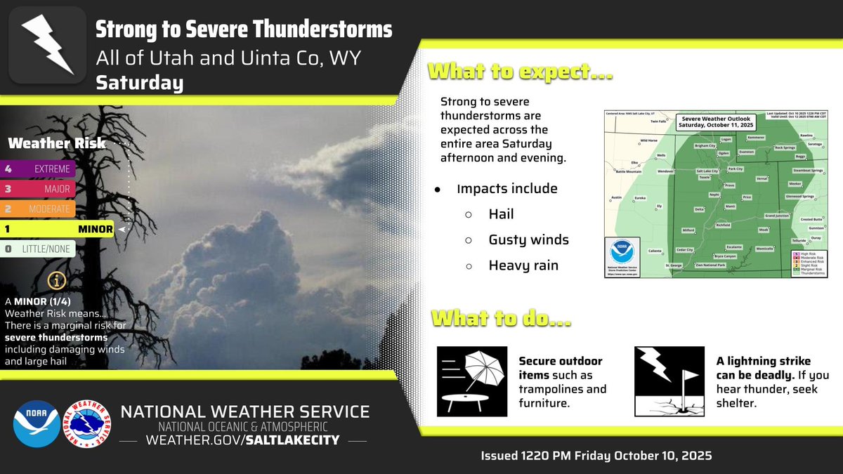 A more widespread threat of strong to severe thunderstorms is expected Saturday afternoon and evening. Strong winds, hail up to quarters and very heavy rainfall will be the main threats. #utwx #wywx
