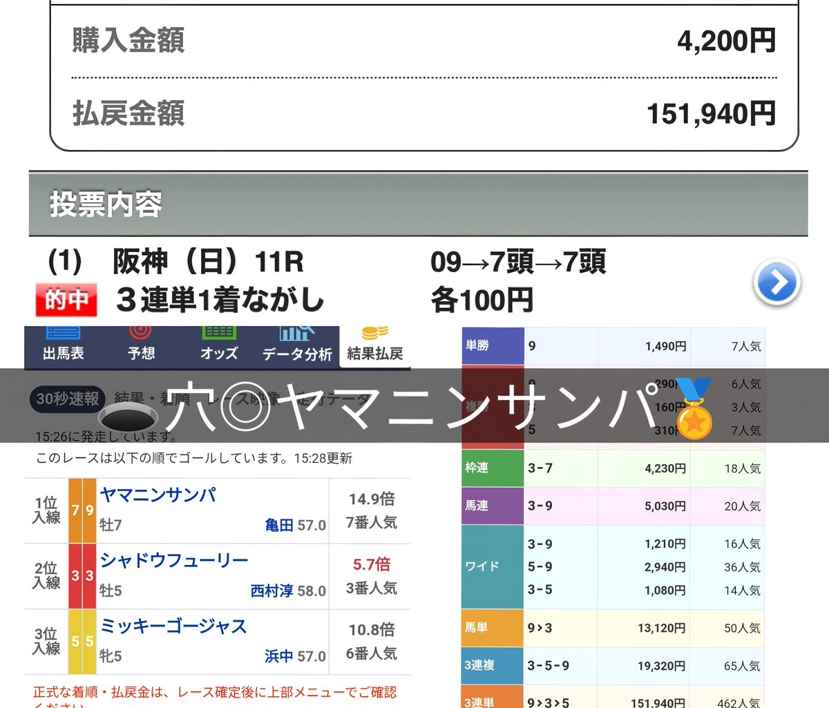 10月11日（土）こんにちランチ無料予想🌞
東京8R
①いいね
②RP
③コメントにこんにちランチ
で予想を一瞬で送ります✉️
（所定人数到達時点で配布終了可能性あります