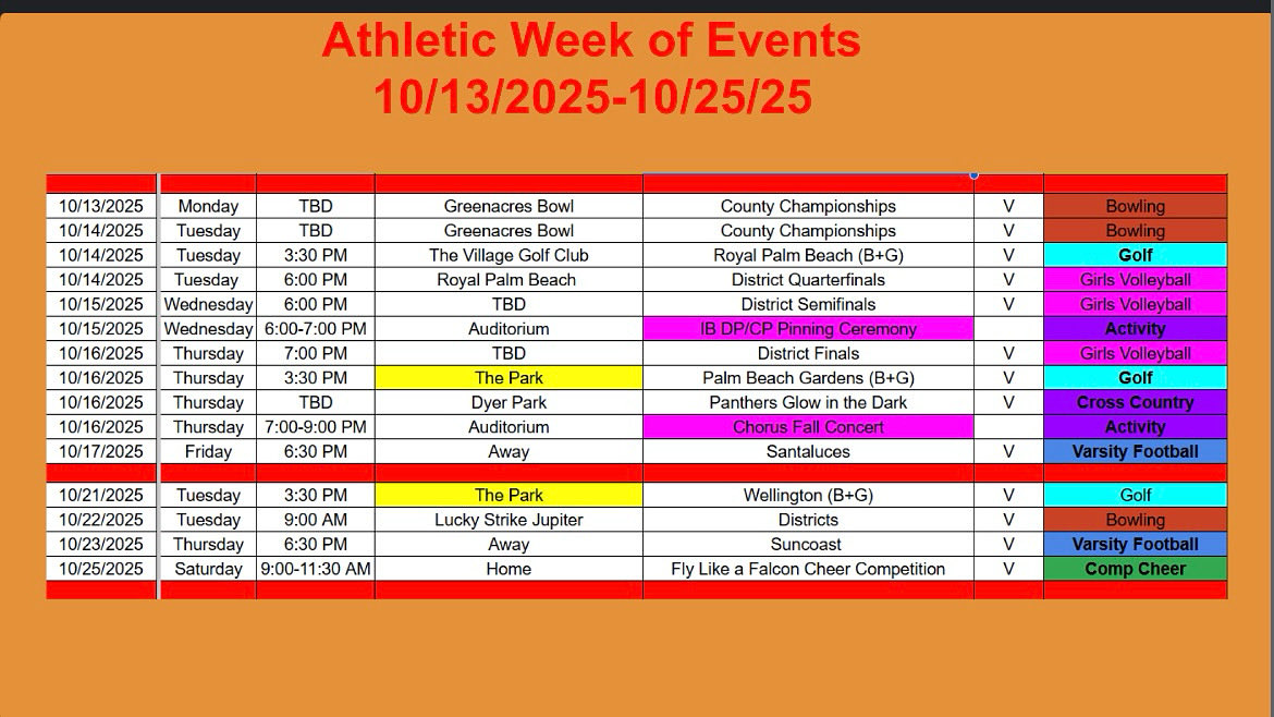 FHCHS (@fhh_falconfury) on Twitter photo Looking forward to the next two weeks of events. Come out and support your teams. <a href="/MichaelAronson2/">Michael Aronson</a> <a href="/thefalcongrind/">Falcons Athletics</a> <a href="/kgwhetsell/">KW</a> Looking forward to the next two weeks of events. Come out and support your teams. <a href="/MichaelAronson2/">Michael Aronson</a> <a href="/thefalcongrind/">Falcons Athletics</a> <a href="/kgwhetsell/">KW</a>