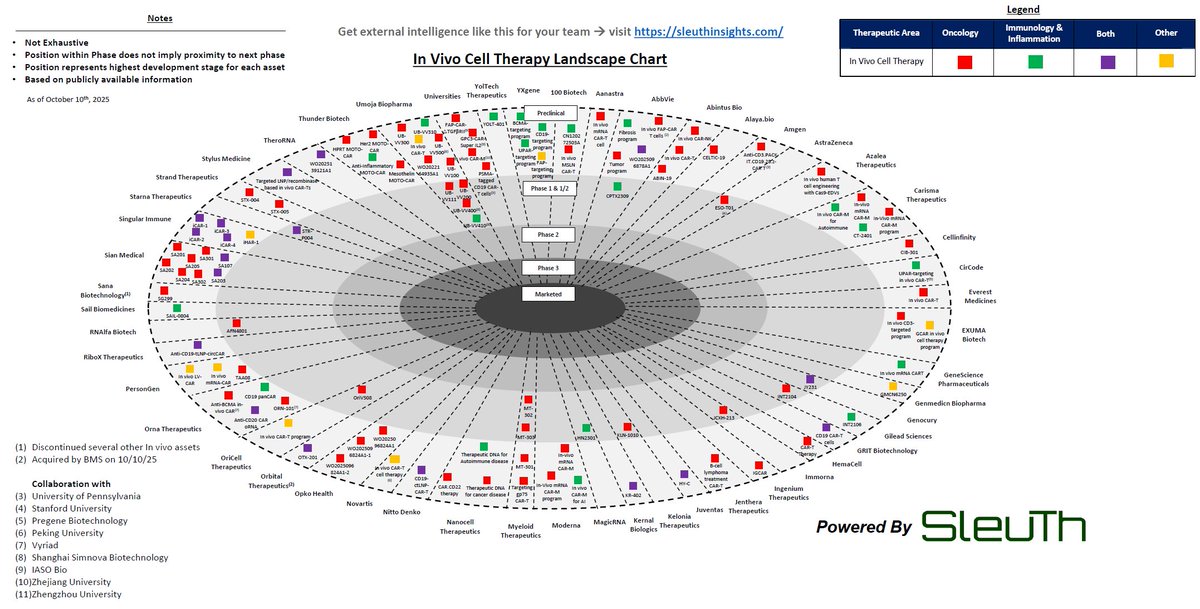 Andrew Pannu tweet media