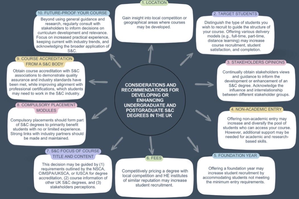 Anthony Weldon (PhD) tweet media
