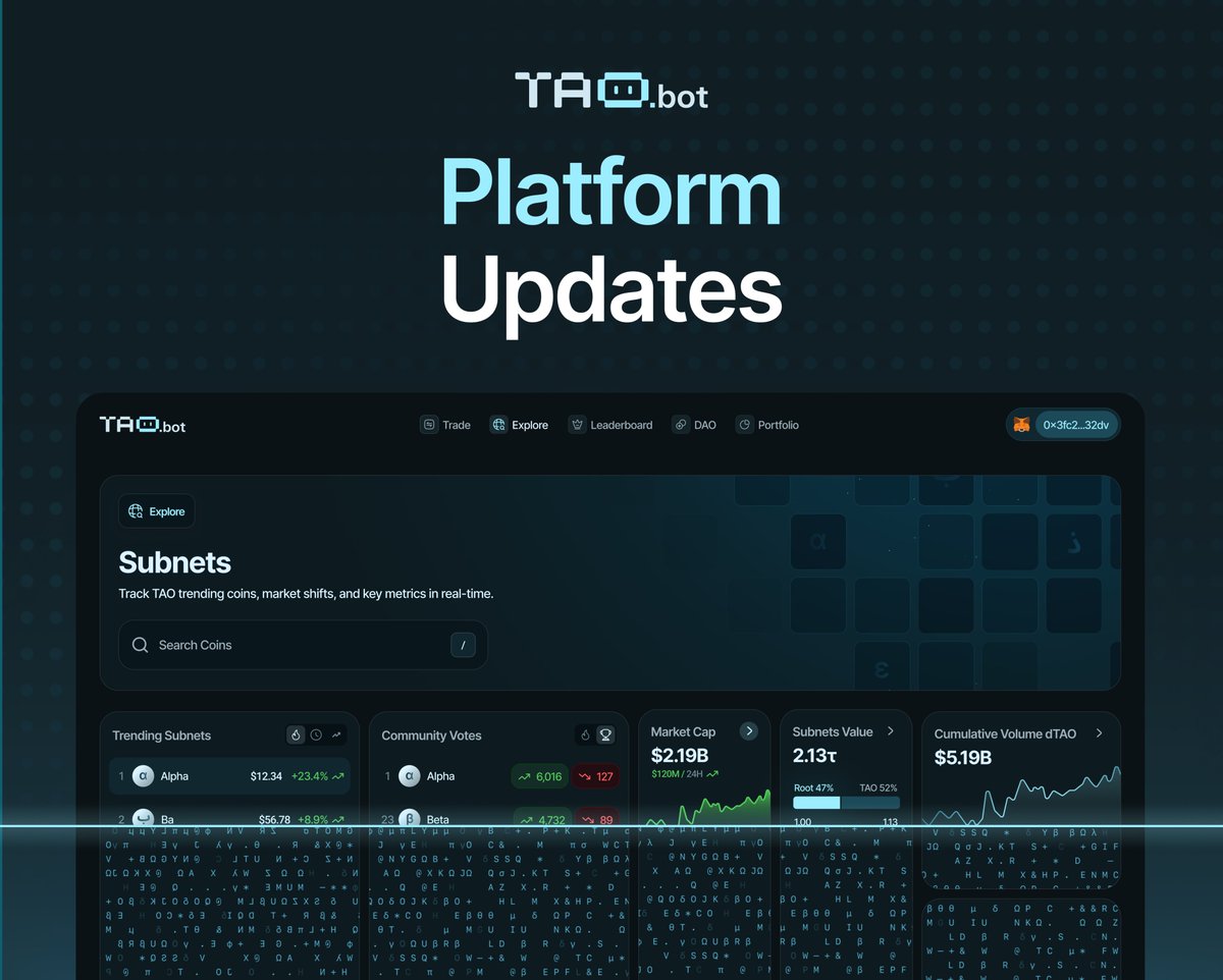 🛠️ Platform Update: Trading UX &amp; Reliability

Highlights from this week’s release:
- Trading page v2 refinements for a smoother swap/bridge/TWAP flow
- Liquidity: improved position accuracy + clearer network fees and price ticks
- Explore/Subnet pages: faster loads and cleaner
