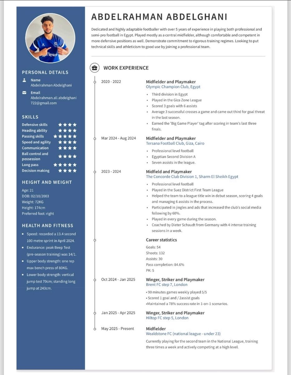 Free agents in London tweet media