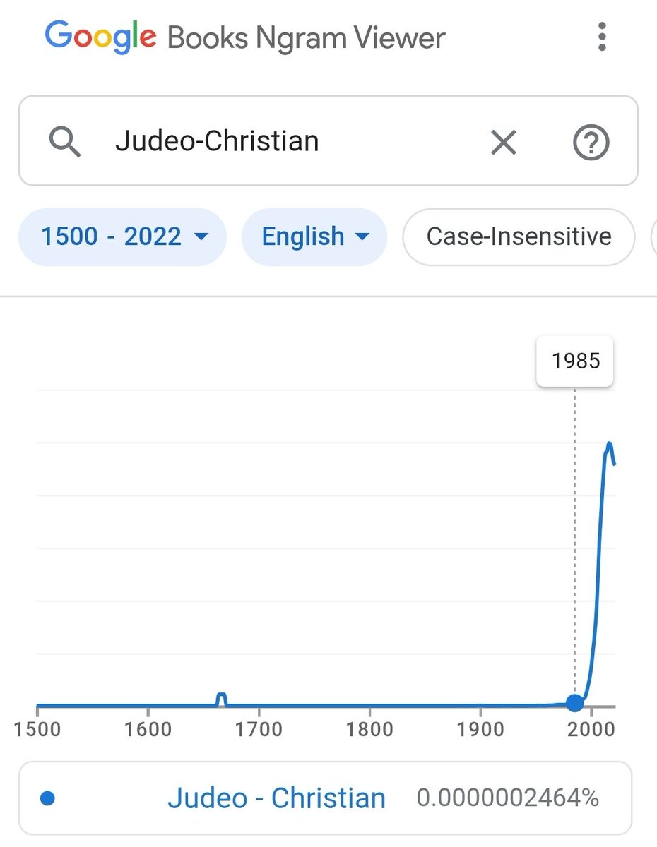 It's actually even more recent than that