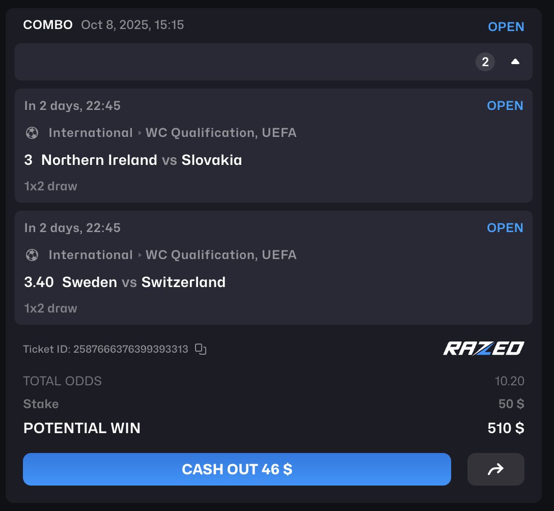 Shadygize's tweet image. Both games smell like a draw, Northern Ireland vs Slovakia &amp;amp; Sweden vs Switzerland

Full trust in Razed 💰