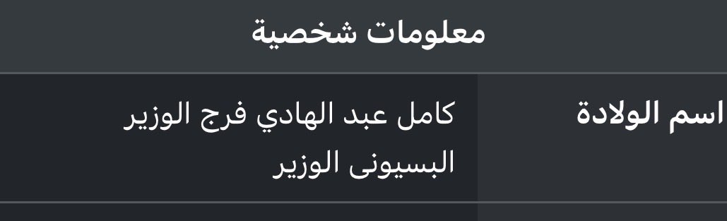 manowashere's tweet image. فهمت ليه ذو الوزارتين