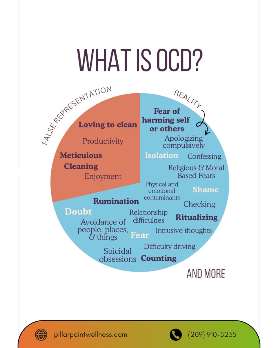 pillarpoint_'s tweet image. Many people say, “I’m so OCD,” when they just like things neat or organised — but Obsessive-Compulsive Disorder is much more than that.
----
🔗 Learn more: pillarpointwellness.com
.
#ocdawareness #ocdhelp #obsessivecompulsivedisorder #mentalhealthmatters