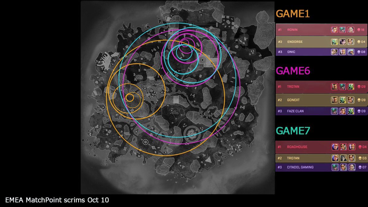 ZonePatterns1's tweet image. matchpoint scrims emea 1010