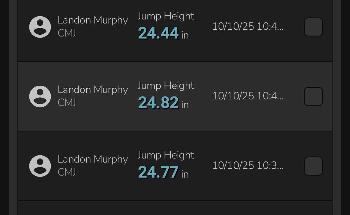 Seattle Mariners org 
RHP up to 93
RHP up to 96
Texas Rangers org 
HS RHP up to 94

Add another guy to the 60+ cm club. Landon Murphy 63 cm.

Elite gym.