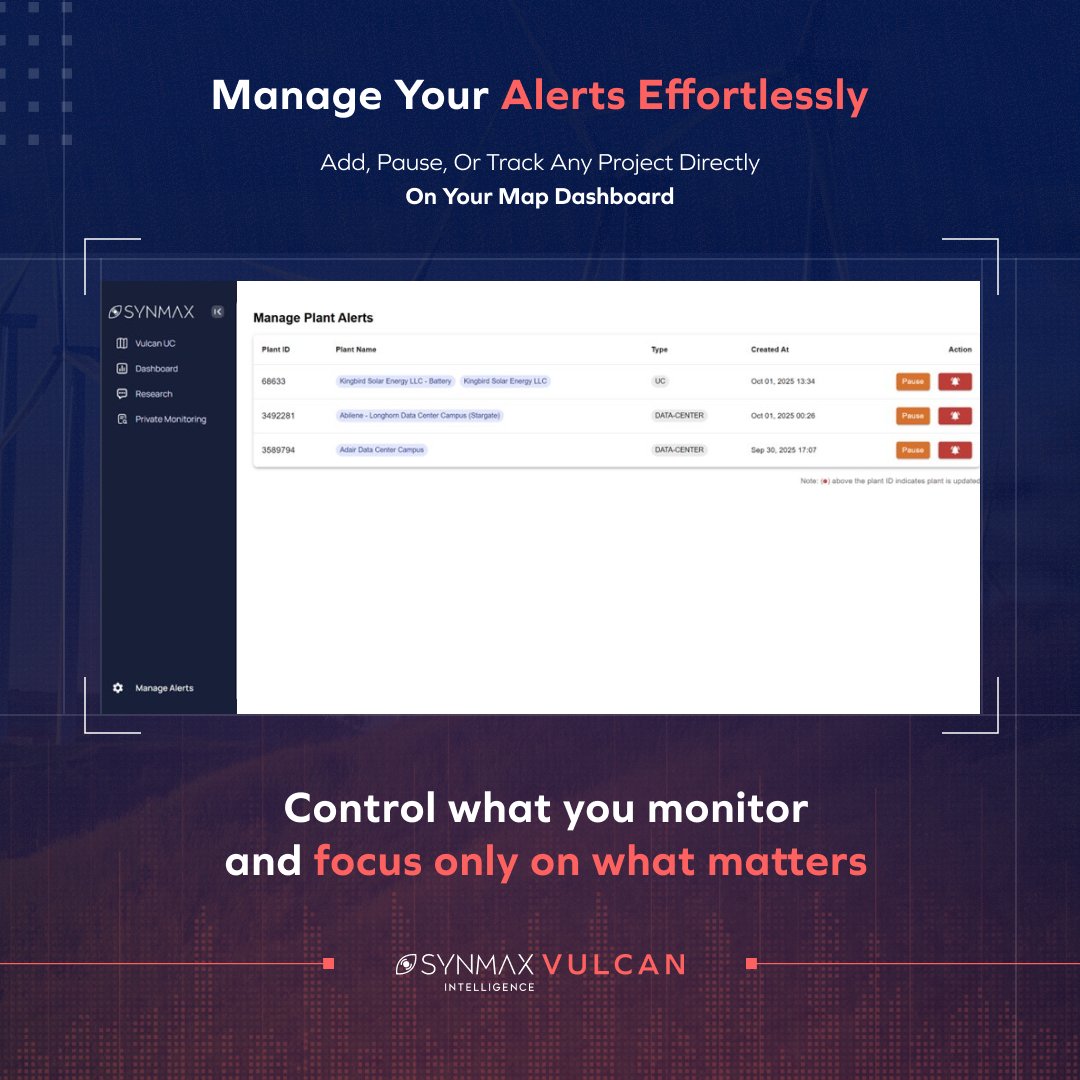 SynMaxData's tweet image. Vulcan Alerts: Stay Ahead of Every Change

Now get instant updates when a monitored site changes status — land clearing, first structures, or completed construction.

Build your watchlist, manage notifications, and stay focused on the projects that matter most to you. 🛰️