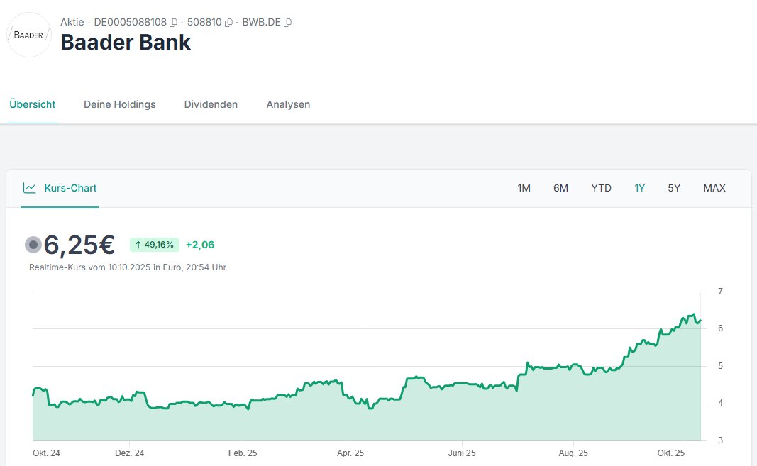 #BaaderBank entwickelt sich positiv "aufgrund verbesserter Ertragsentwicklung", fast 1,8 Mio Depots &amp; sehr viel Aktivität auf #gettex

Geht es weiter? Denn viele Depots kommen von #ScalableCapital, das bald selbst Depots verwalten wird und European Investor Exchange (#EIX) nutzt