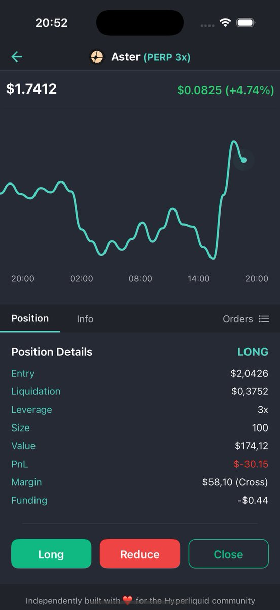 HyperWallet tweet media